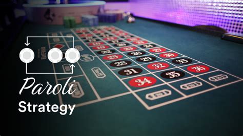 The Paroli Roulette Strategy .